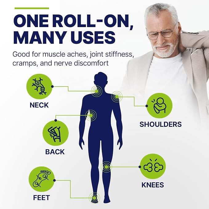 Basic Vigor Migrastil PainBlock Roll-On, 3 oz - Topical Roll-On for Muscle Aches, Cramps, Joint & Nerve Discomfort. Works Great on Shoulders, Neck, Feet, Knees, Legs, Back, Elbows, Hips, Etc.