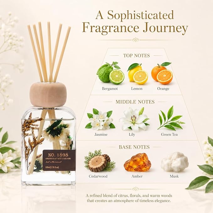 Luxury Hotel Scent Reed Diffuser 100ml (3.38oz) | No.1898 Hotel Collection Diffuser Oil Inspired by Ritz Carlton | Home, Bathroom & Office Decor | Long-Lasting Room Freshener Gift Set