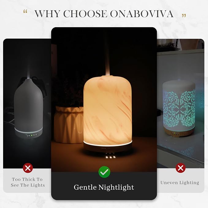 Essential Oil Diffuser - 2.4MHz Ultrasonic Ceramic Diffuser with Pulse/Continuous Mist & Night Light, Waterless Auto-Off, Silent Aromatherapy Diffuser for Home, Office, Yoga, Spa, Gifts & Home Decor.