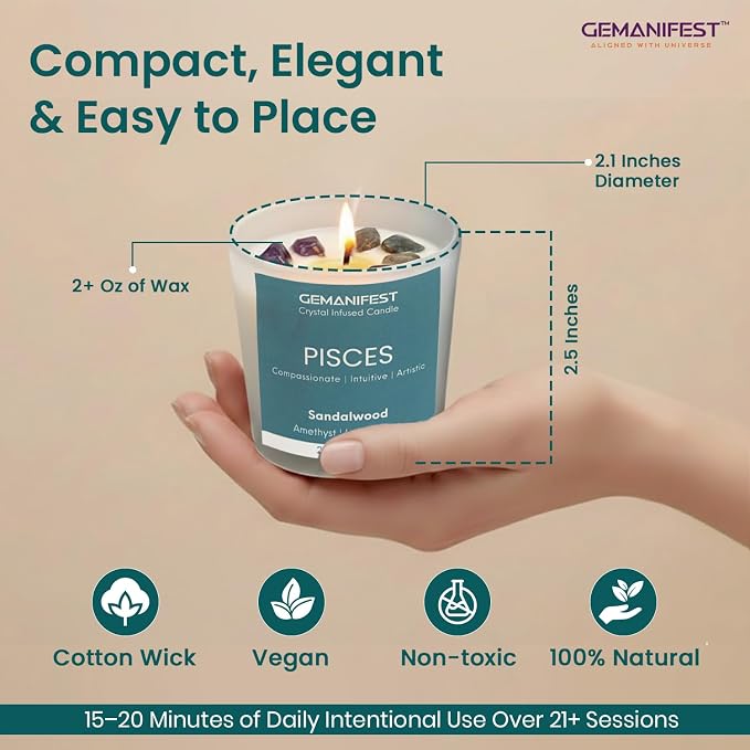 Pisces Zodiac Candle Gifts for Women and Men Sandalwood Crystal Candles for Manifestation Zodiac Crystal Candle with Bracelet and Healing Crystals Pisces Birthday Gifts