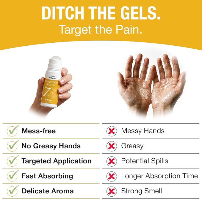 Seven Minerals Magnesium Arnica Roll On Stick - All-Natural Muscle Relaxer for Sore Muscles, Back Pain & Leg Cramps - Arnica Roll On with Magnesium for Fast Acting Pain & Muscle Relief, 3 Fl Oz