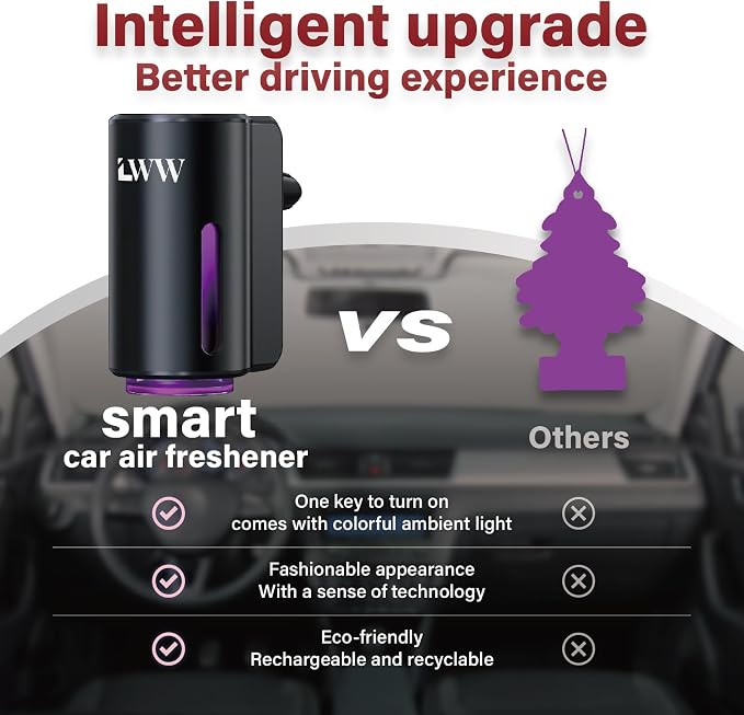Car Air Freshener Diffuser, Portable Intelligent Car Aroma Diffuser with 3 Adjustable Modes, Rechargeable Car Aromatherapy Machine,Travel Essentials Gifts for Women Men, Long-Lasting (10Scents)