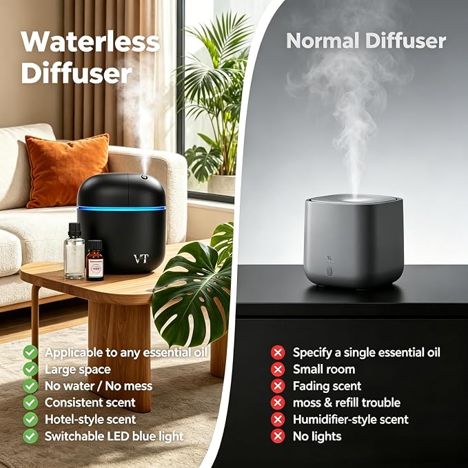 Waterless Essential Oil Diffuser (2 Fragrances Included) 3000 Sq.Ft,Home Hotel Office Use,Cold Air Scent Machine, Bluetooth App Control,LED Light,Wall-Mounted Aroma Diffuser