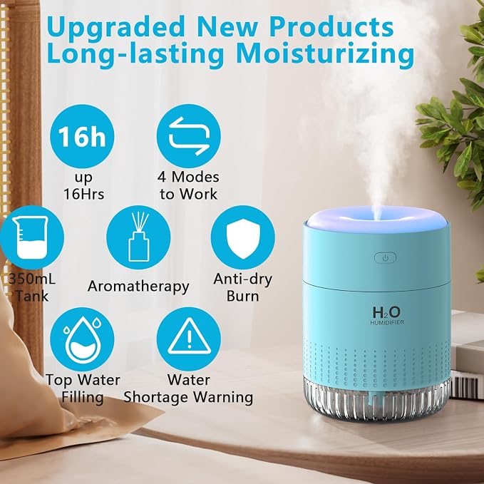SZO Portable Mini Humidifier, 500ML USB Personal Cool Mist Humidifiers for Bedroom Office Travel Desk, Whisper Quiet 20dB with 2 Mist Modes & Auto Shut-Off, Small Desktop Humidifier（WSQ02 Blue）