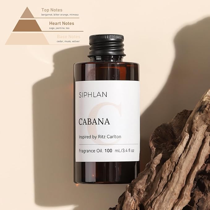 Cabana Ritzy Hotel Collection Diffuser Oil – 100mL Luxury Aromatherapy Essential Oil for Diffusers & Waterless Diffusers – Premium Fragrance for Home & Office