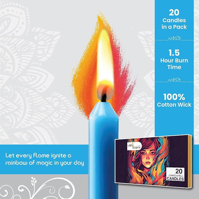 Set of 20 Solid Color Taper Candles – 4-Inch Dripless Paraffin Wax Candles with Cotton Wick – Ideal for Weddings, Shabbat, Holiday & Home Decor, Gift Set (Sky Blue)