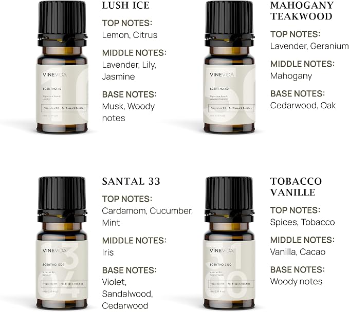 VINEVIDA [Set of 8] Masculine Scents for Candle Making, Made in USA Candle Fragrance Oil, Soap Making Essential Oils, Diffuser Oil Scents