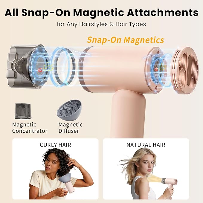 JIGGL High-Speed Dual-Voltage Mini Travel Hair Dryer with Magnetic Diffuser | As Small as a Phone,Negative Ionic,100-240V,Lightweight,Quiet,,European Plug Adapter,Curly Hair,International Travellers