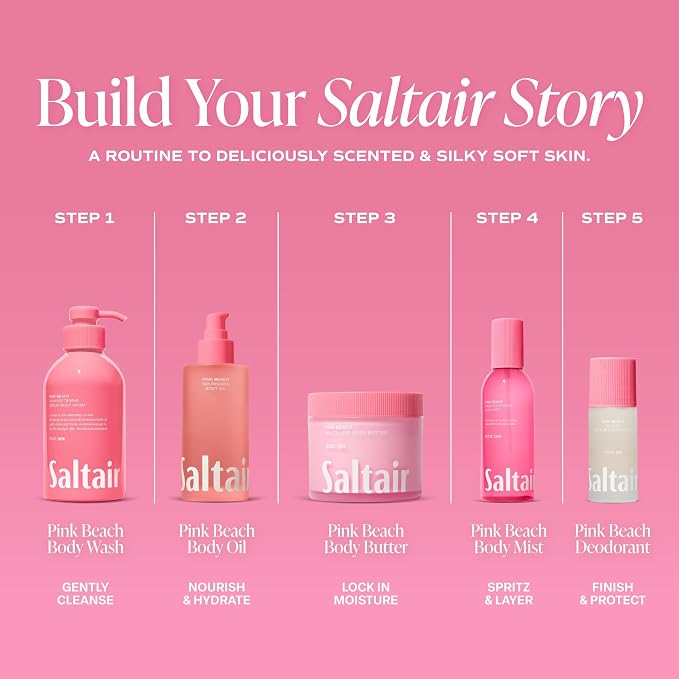Saltair Serum Deodorant 2 Pack – 5% AHA – Aluminum-Free Odor Control for Women & Men – Mandelic Acid Deodorant with Lactic Acid – Pink Beach Scent – 2x 1.7oz Travel Roll On