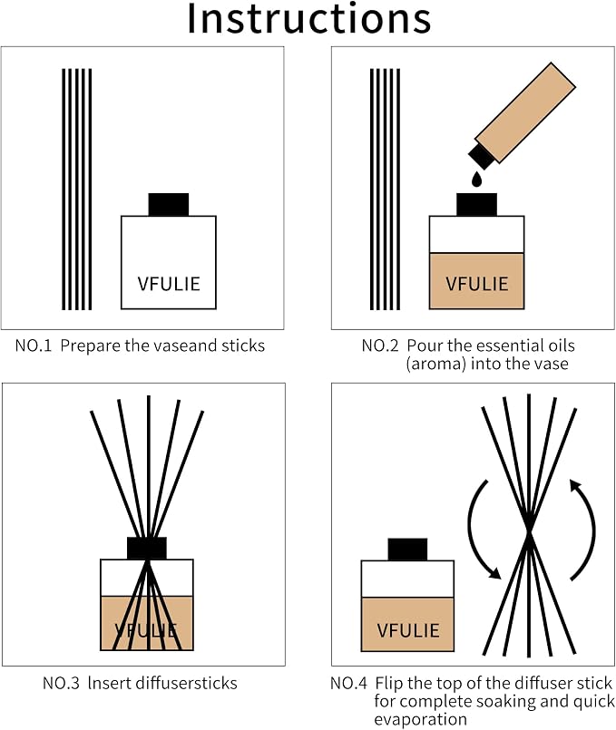 VFULIE 100PCS Reed Diffuser Sticks, Refill Replacement for Aroma Fragranc (100, Black)