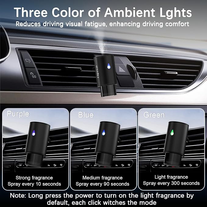 Car Air Freshener Diffuser, Smart Car Air Freshener with 3 Spray Modes, Auto On/Off, Rechargeable Aromatizante para Carro with 10pcs Essential Oil, 5 Scents, Long-Lasting, 2Pack