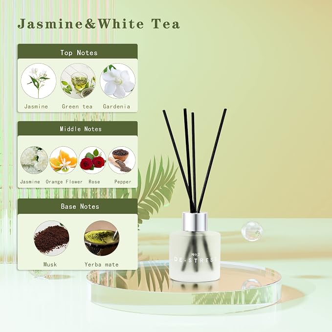 3 Pack Fragrance Reed Diffuser, 50ML Lavender Jasmine Freesia Aromatherapy Diffuser Set with 12 Black Fiber Sticks,Air Freshener for Bedroom Bathroom Office, 8.2X 6.6X 2.1 inch