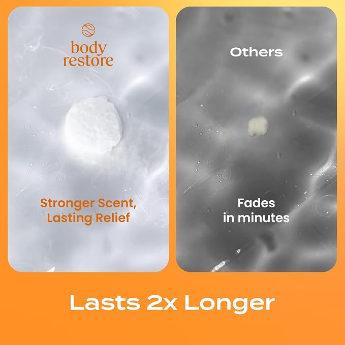 Body Restore Shower Steamers Aromatherapy 15 Pack – Fathers Day Gift for Dad, Birthday Gifts for Women & Men, Spa Stress Relief & Relaxation Self Care Gifts – Premium Citrus Essential Oil Tablets