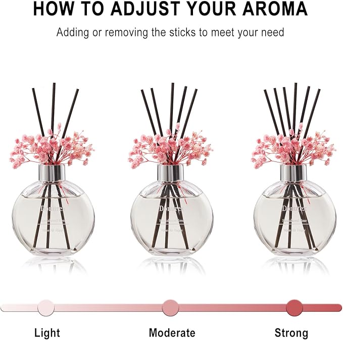 Flower Reed Diffuser Set 5.07oz Sandalwood Rose Scent Diffuser with Sticks Home Fragrance Reed Diffuser for Bathroom Shelf Decor