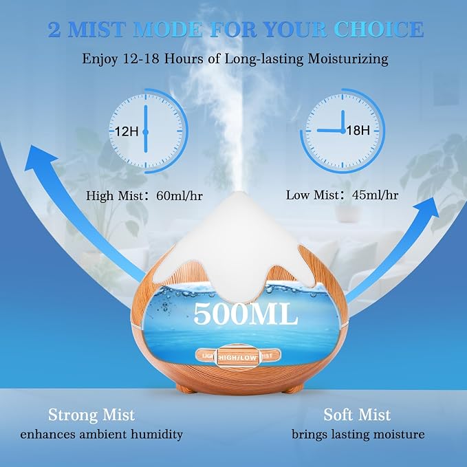 500ML Essential Oil Diffuser, Aromatherapy Diffuser with Remote Control, Multifunctional Air Diffusers for Home Office Room, Fragrance Aroma Diffuser with 7 Color LED & 2 Mist Mode, Light Brown
