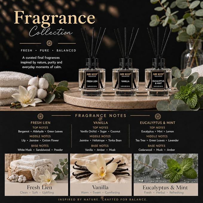 Airkeep Reed Diffuser Set of 3 for Bathroom Air Fresheners, Oil Diffuser Sticks | Fresh Linen,Vanilla,Eucalyptus & Mint Scent(1.7 fl oz*3) Fragrance with 18 Sticks Defusers | Shelf Decor