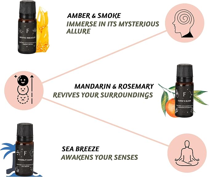 Folkulture Essential Oils for Diffuser Oil | Set of 6 Fragrance Oils for Diffusers | Palo Santo & Lavender Essential Oil | Diffuser Oils Scents for Fathers Day Gift |Essential Oils for Diffusers