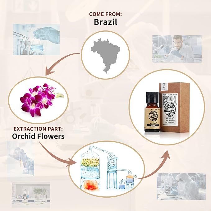 AKARZ Orchid Essential Oil Natural Organic Pure Orchid Oil for Skin Body Hair Care,Diffuser, Candle,Soap,Making, DIY,Massage Aroma 0.34 Fl Oz (10ml)