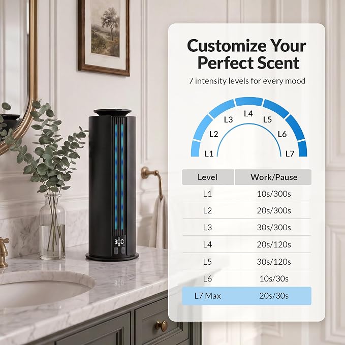 Aromadd 1700 Sq Ft Cordless Hotel Collection Diffuser, Portable Waterless Diffuser, 100ml Scent Air Machine for Home Cold Air Essential Oil Diffuser for Large Room Office, Quiet (Titanium Gray)