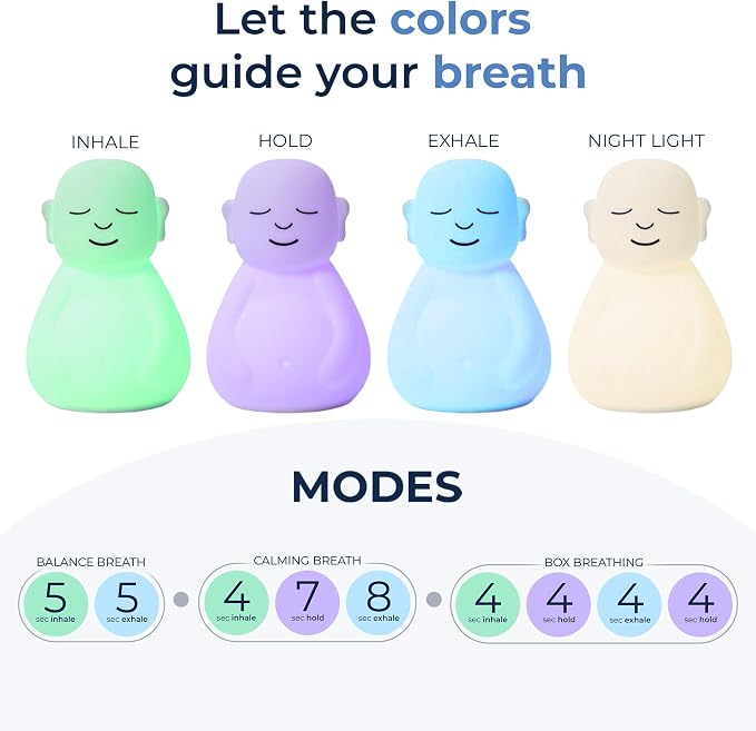 Mindsight 'Original Breathing Buddha' Guided Visual Meditation | 3 Modes to Slow Your Breathing & Calm Your Mind | Stress & Anxiety Relief | Wellness Gift | Adults, Kids, Classrooms | USB Rechargeable
