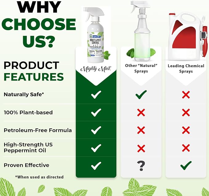 8oz Insect and Pest Control Peppermint Oil - Natural Spray for Spiders, Ants, and More (2)