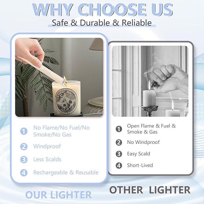 Candle Lighter, Flameless Windproof Electric Lighter with Safety Lock & LED Power Display, Arc Type C Rechargeable Lighters for Fireworks, BBQ, Camping, Gifts for Christmas, Thanksgiving, Halloween