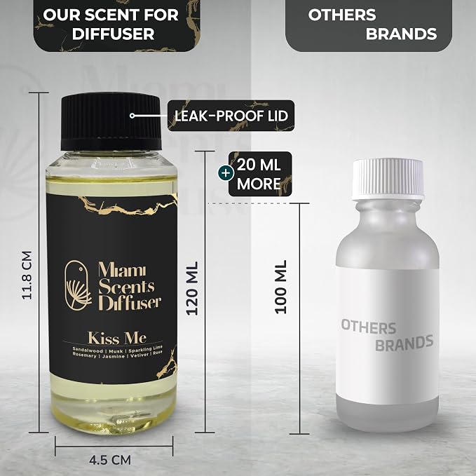 Velvet Kiss Essential Oil Refill Luxury Hotel Inspired - Long Lasting Aroma for Home & Office Diffuser - 120 ml Fresh Blend of Jasmine, Rose, Musk and Rosemary, Scent for Spa Wellness Aromatherapy.
