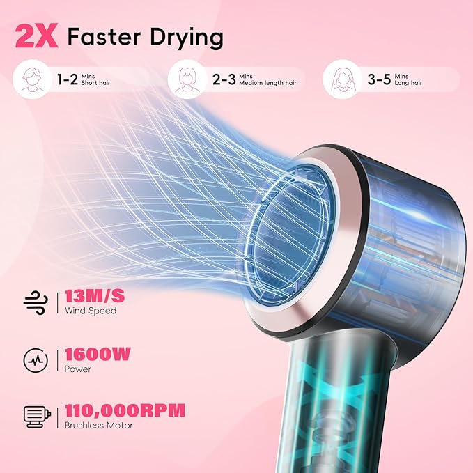 CINOSTAR Hair Dryer, Fast Drying Blow Dryer with Diffuser, with 110, 000RPM Brushless Motor&Ionic Technology No Heat Damage, Lightweight for Women and Travel, Low Noise, Black & Blush Rose