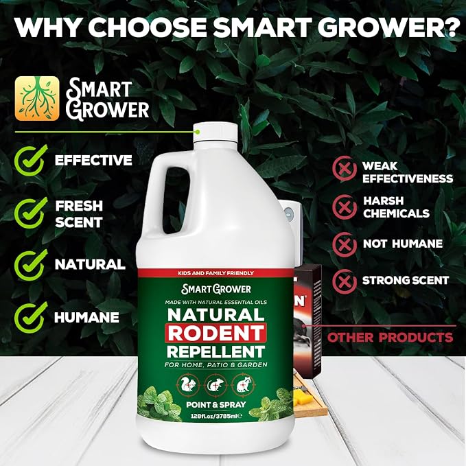 Smart Grower Peppermint Oil Spray for Rodents – Maximum Strength Ready to Use Peppermint Spray for Rodent, Mice, Squirrels – Indoor, Outdoor & Car Engine Protection – 128 oz