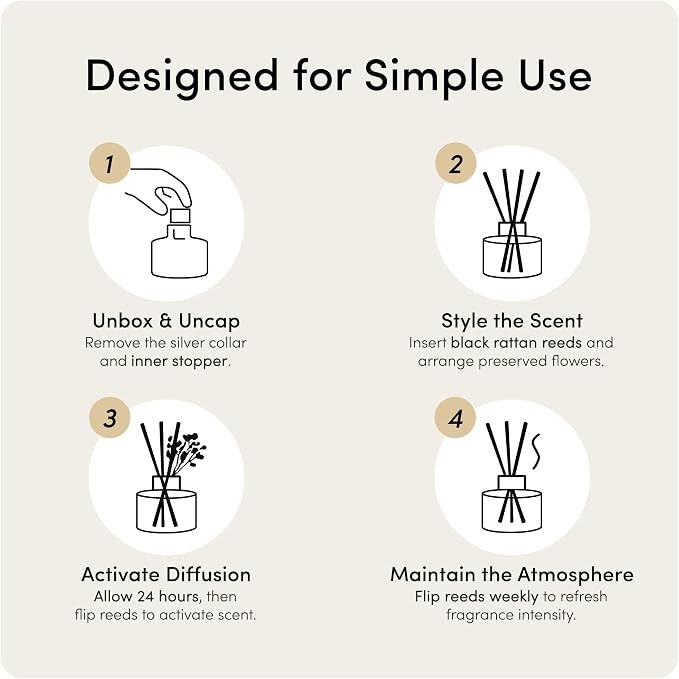Reed Diffuser Set (6.7fl oz), Natural Clean Linen Essential Oil Fragrance with Glass Bottle, Black Rattan Sticks & Preserved Flowers, Up to 120 Days Lasting Fragrance for Home & Office