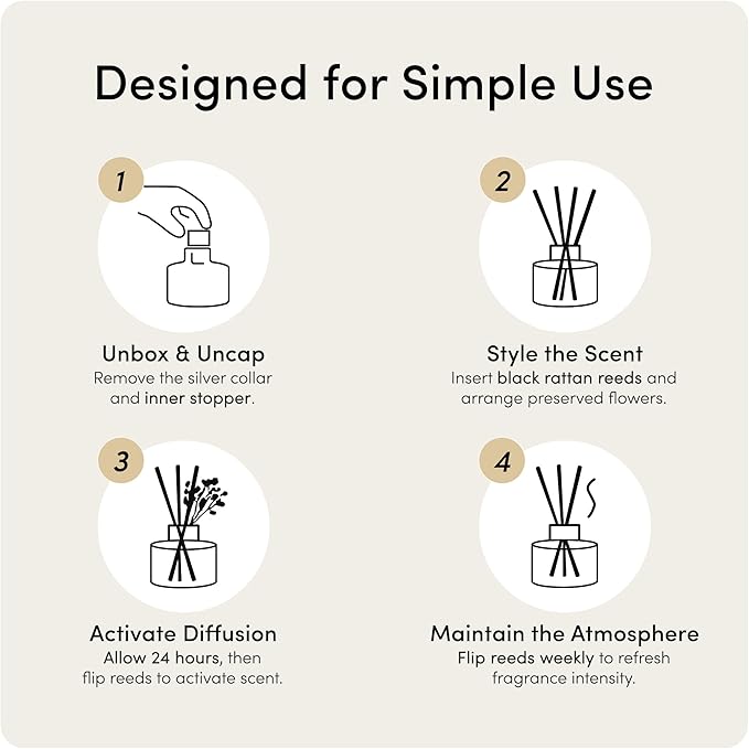 Reed Diffuser Set (6.7fl oz), Natural White Jasmine Essential Oil Fragrance with Glass Bottle, Black Rattan Sticks & Preserved Flowers, Up to 120 Days Lasting Fragrance for Home & Office