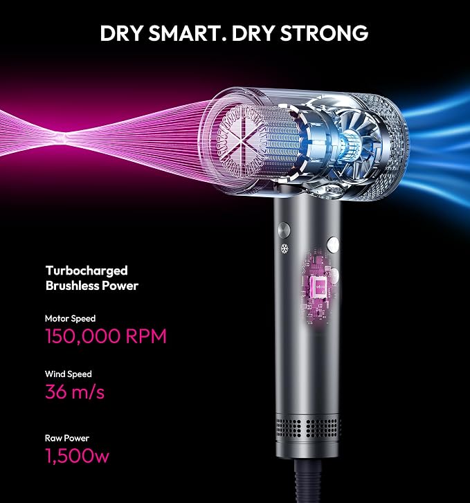 High-Speed Ionic Hair Dryer with Diffuser, Professional LCD Display Thermo-Control Blow Dryer, 1500W Fast Dry, 500 Million Negative Hairdryer, Low Noise, Lightweight for Travel Home Salon