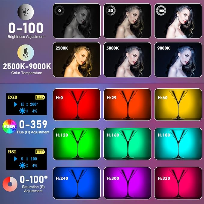 120 RGB Video Light, Photography Light, Color Temperature 2500-9000K 360° Full Color with 20 Lighting Effects, 3000mAh Battery, OLED Display, DSLR Lighting for TikTok, Photography, Video Conference