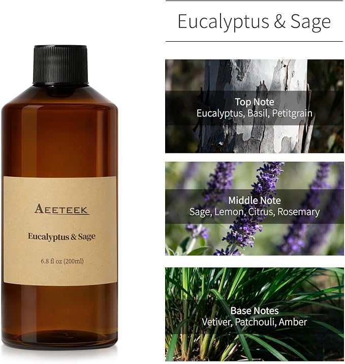Reed Diffuser, Sage & Eucalyptus Essential Oil Refill with Diffuser Sticks, 6.8 Fl Oz (200ml) Scented Diffusers, Long-Lasting Fragrance for Home Decor