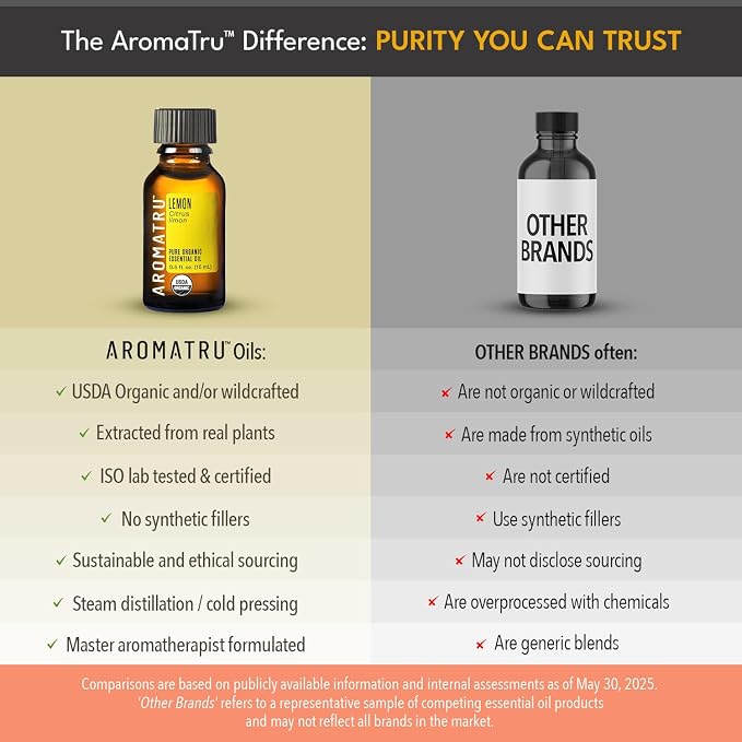 AromaTru Purify Essential Oil Kit – Tea Tree, Eucalyptus Globulus, Lemon, and Black Spruce – Organic & Wildcrafted – ISO Certified – No Synthetic Fillers – Ethically Sourced