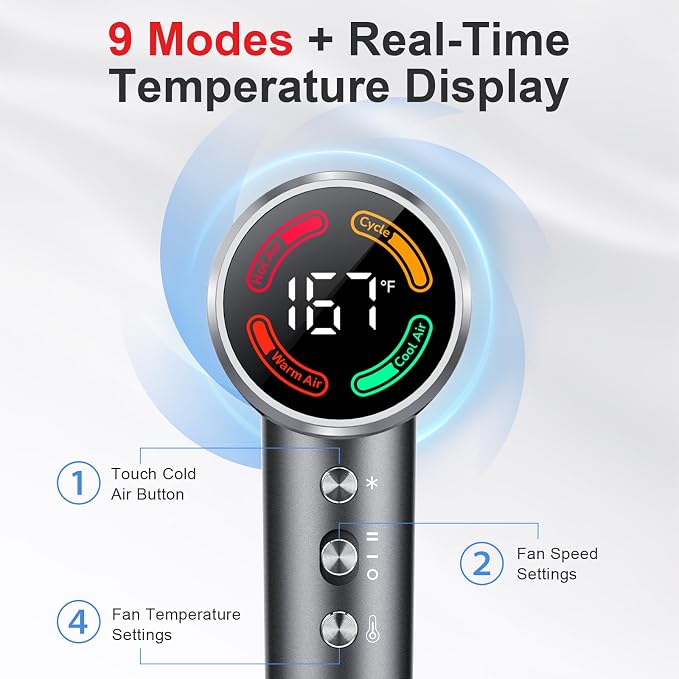 FAMOO Hair Dryer, 160,000 RPM High-Speed Ionic Blow Dryer with Diffuser and Concentrator Nozzle, 500 Million Negative Ions,Fast Drying, LED Display,Light and Quiet,For All Hair Types,For Home & Travel