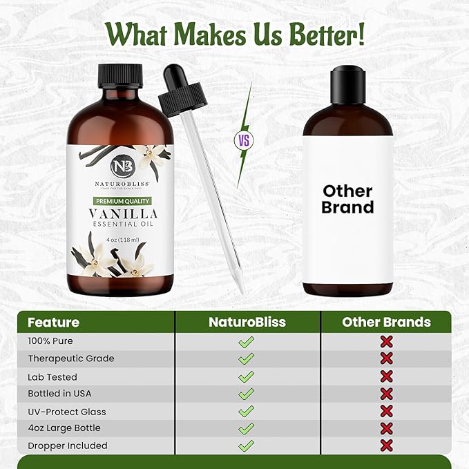 NaturoBliss Vanilla Essential Oil (4oz) Premium Quality