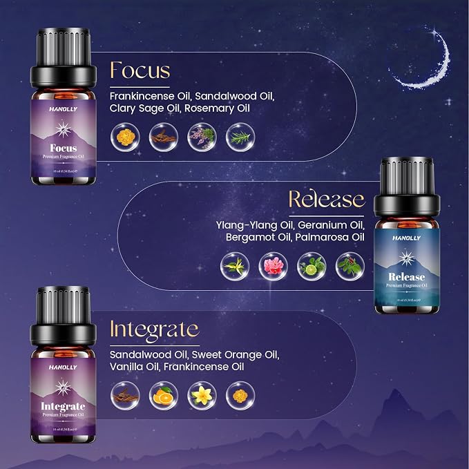 Meditation Essential Oils Set - Top6 Fragrance Oil Aromatherapy Essential Oils Kit for Diffuser, Waterless Diffuser, Candle Making - Ground, Calm, Pranayama, Focus, Release, Integrate Scents