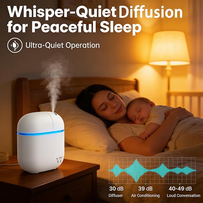 Waterless Essential Oil Diffuser 3000 Sq.Ft,Home Hotel Office Use,Cold Air Scent Machine,(Scent Kit 2*Fragrances Included) Bluetooth App Control,LED Light,Wall-Mounted Aroma Diffuser