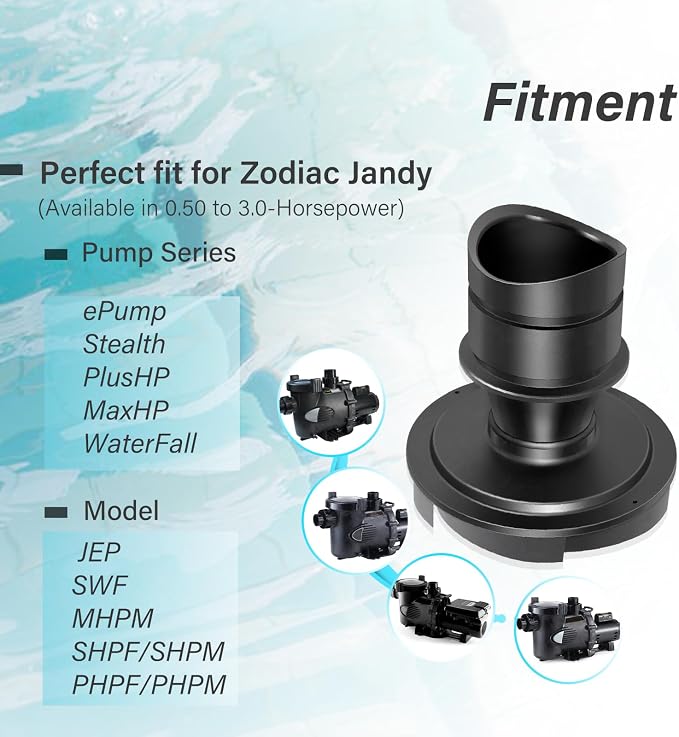 R0445400 Diffuser with O-Ring and Hardware Replacement Kit Fit for Zodiac Jandy ePump, Stealth, PlusHP, Waterfall, MaxHP Series Pumps (R0445400)