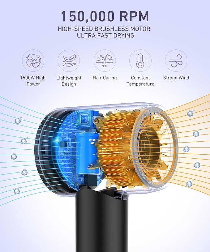 Cosy Companions High-Speed Ionic Hair Dryer, 150000 RPM Brushless Motor for 2-5 Min Fast Drying, Low Noise Blow Dryer Reduces Frizz & Heat Damage, Lightweight Hair Dryer with Diffuser & Nozzle