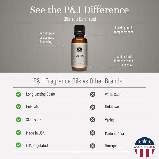 P&J Fragrance Oil | New Car Oil 30ml - Candle Scents for Candle Making, Freshie Scents, Soap Making Supplies, Diffuser Oil