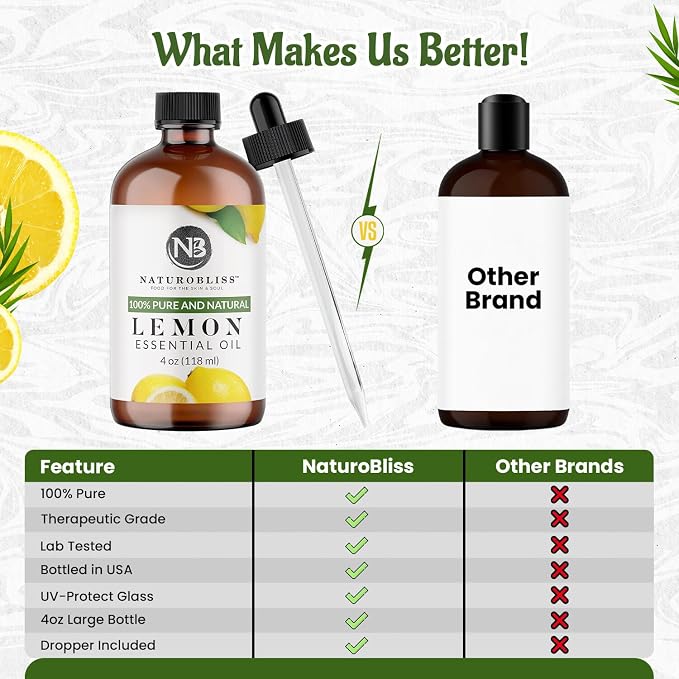 NaturoBliss 100% Pure Lemon Essential Oil Therapeutic Grade Premium Quality (4 fl. oz) with Glass Dropper, Perfect for Aromatherapy