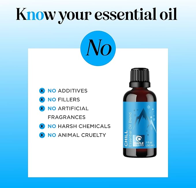 Mint Essential Oil Blend for Diffuser - Refreshing Mint Oil Diffuser Essential Oils with Cooling Peppermint Spearmint Bergamot and Eucalyptus Oils - Pure Aromatherapy Oils for Diffuser