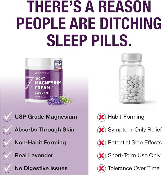 Seven Minerals Magnesium Cream for Sleep with All-Natural Lavender - Extra Strength Magnesium Lotion for Sleep, Pain & Stress - Relaxing Blend for Legs, Feet, Muscles, & Joints, 6 fl oz
