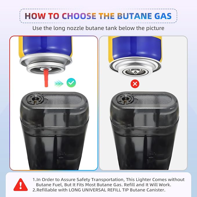 Torch Lighter, 2 Pack Mini Butane Refillable Jet Flame Torch Lighters, Windproof for Candles Grill BBQ Fireworks Camping (Butane Not Included)
