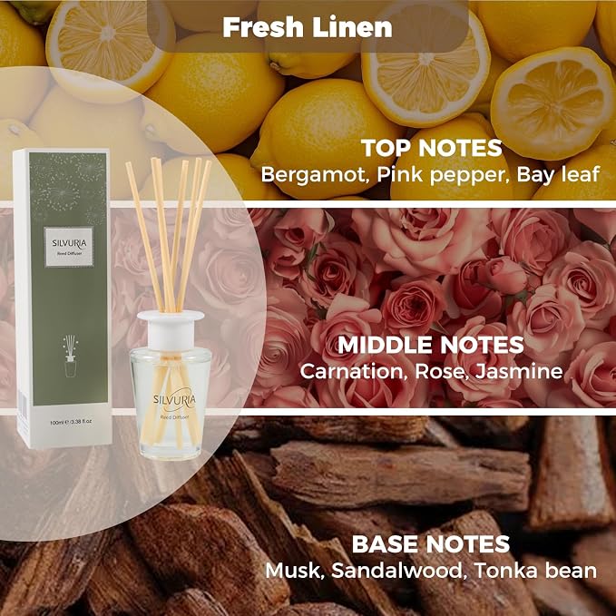 Reed Diffuser Set,100ml Fresh Linen Scented Oil with 6 Reed Sticks for Home,Office & Bathroom,Long-Lasting Fragrance for Families,Professionals & Pet-Friendly Spaces
