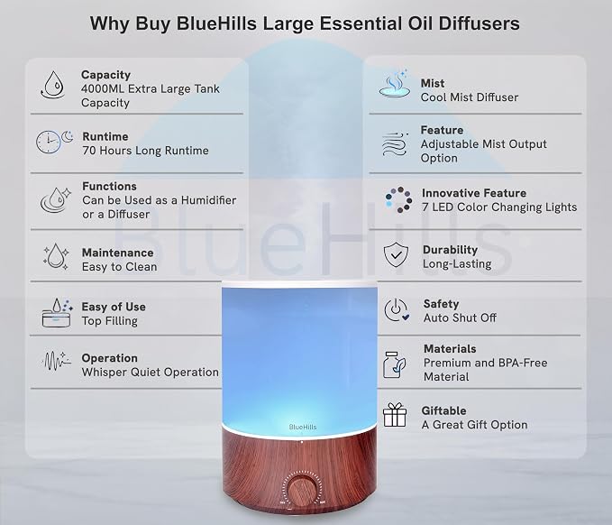 BlueHills Premium 4000 ml XL Essential Oil Diffuser 4L 4 Liter 70 Hour Run Humidifier Aromatherapy 1 Gallon Big Capacity High Mist Output for Extra Large Room Home Mood Lights Dark Wood Grain E402