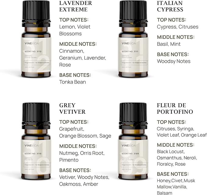 VINEVIDA [Set of 8] Chic Scents for Candle Making, Made in USA Candle Fragrance Oil, Soap Making Essential Oils, Diffuser Oil Scents