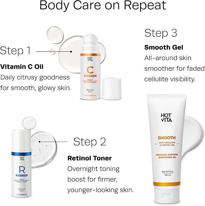 Hot Vita Retinol Toner – Roll-On Oil with Retinol for Smoother, Firmer-Looking Skin – Targeted Care for Belly, Thighs, Arms & Legs – Helps Improve Texture and Appearance